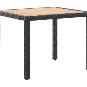 Ewald 5-delige Tuinset met kussens poly rattan zwart Ewald 5-delige Tuinset met kussens poly rattan zwart