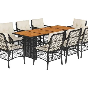 Fort Bragg 9-delige Tuinset poly rattan zwart Fort Bragg 9-delige Tuinset poly rattan zwart