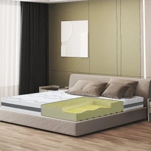 Dubbel matras 140 x 205 Memory Orthopedisch | Premium Quality | Hoogte 20 cm | Made in Italy